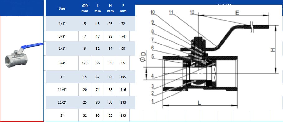JIVTO 1 PC Stainless steel ball valve, NPT female to female, standard port valve - JIVTO