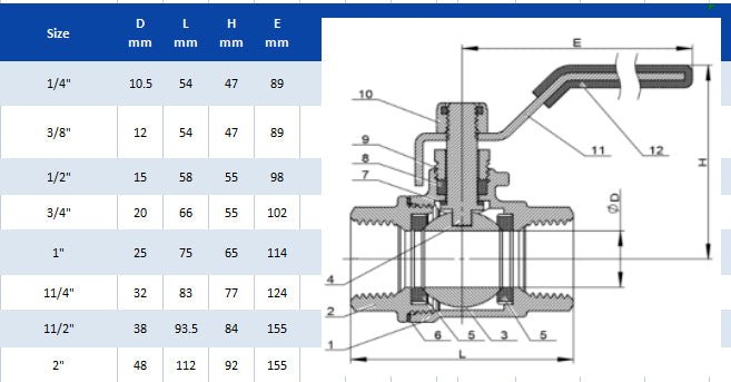 JIVTO 2 PC Stainless steel ball valve, NPT female to female, standard port valve - JIVTO