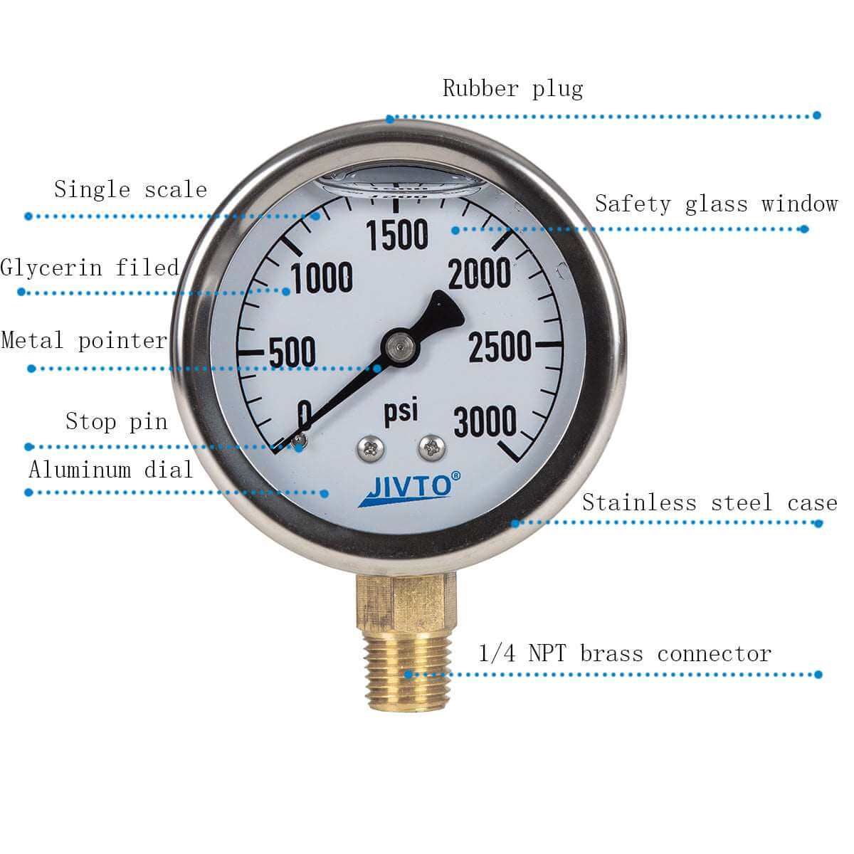 JIVTO Pressure Gauge, Liquid Filled, 2-1/2" Dia, PSI , 1/4" NPT Lower Mount - JIVTO