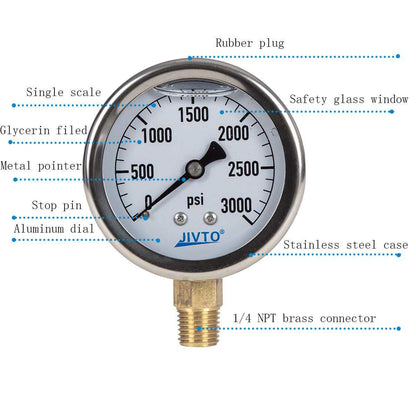 JIVTO Pressure Gauge, Liquid Filled, 2-1/2" Dia, PSI , 1/4" NPT Lower Mount - JIVTO
