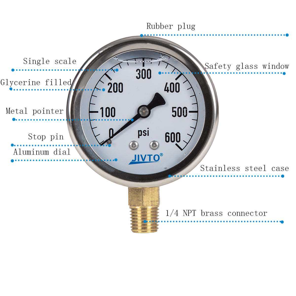 JIVTO Pressure Gauge, Liquid Filled, 2-1/2" Dia, PSI , 1/4" NPT Lower Mount - JIVTO