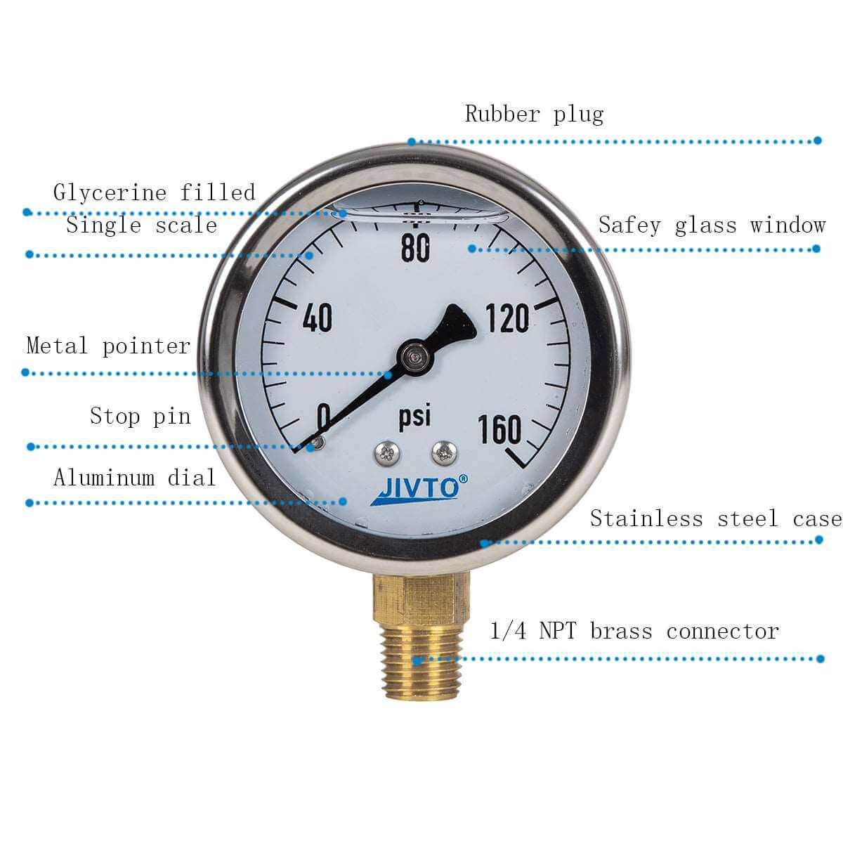 JIVTO Pressure Gauge, Liquid Filled, 2-1/2" Dia, PSI , 1/4" NPT Lower Mount - JIVTO