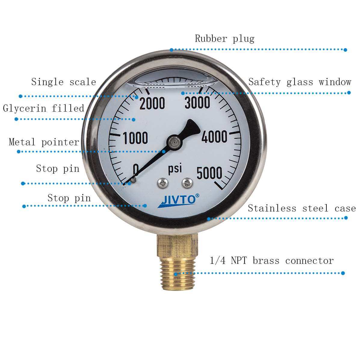 JIVTO Pressure Gauge, Liquid Filled, 2-1/2" Dia, PSI , 1/4" NPT Lower Mount - JIVTO