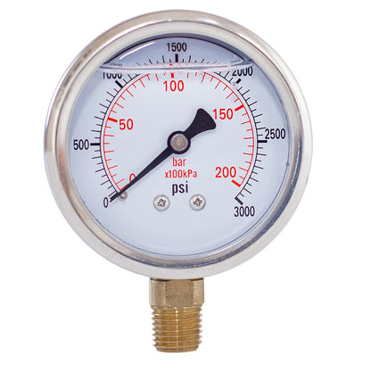 JIVTO Pressure Gauge, Liquid Filled,2-1/2 inch Dia, double scale,1/4 NPT Lower Mount - JIVTO