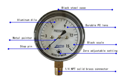 Low Capsule Pressure Gauge, 2-1/2" Dial, 1/4" NPT Brass Connection (Bottom Mount), Zero Adjustment, Safety Glass Window, Black Steel case - JIVTO